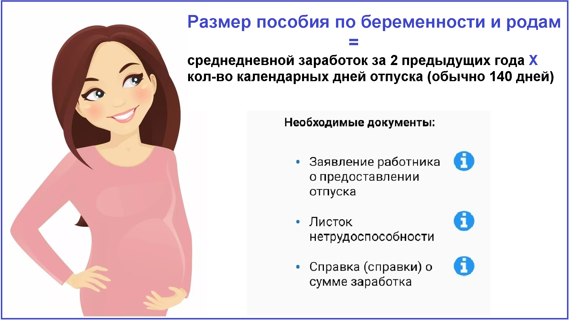 Пособие по беременности
